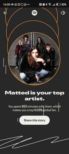Happy Spotify Wrapped Day 🎄🥰