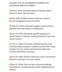 The reactions to the Bondi Beach terrorist attack has shown how racist many posters are here.
