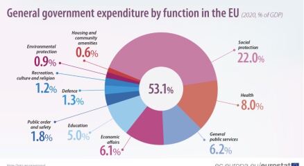 Ukraine Invasion: Part 59
