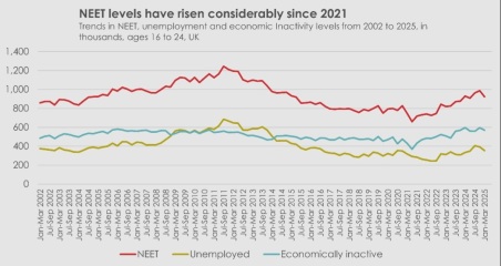 What will life be like under Reform?