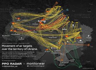 Ukraine Invasion: Part 59
