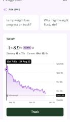 Anybody just starting Wegovy?