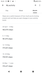To think I CAN do this walking challenge in 2026... 7 million steps