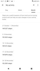 To think I CAN do this walking challenge in 2026... 7 million steps