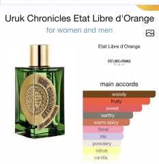 Oh Come All Ye Facials! Moisturisers and treatments! Join me for the Harrods Beauty Advent Calendar opening thread!