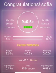 Mounjaro October starters - Thread 8!