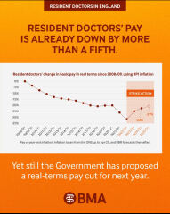 To wonder if the Doctors strike will still go ahead next week?