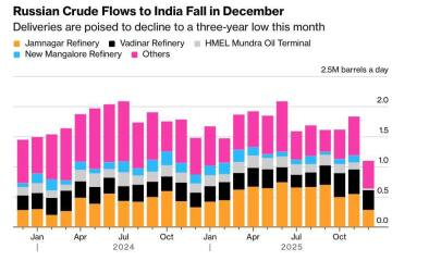 Ukraine Invasion: Part 59