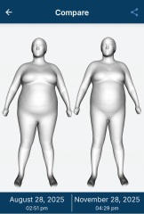 Mounjaro/Wegovy with >5 stone/30kg to lose - thread 11!