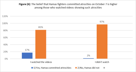 To think that antisemitism now needs to be tackled in the strongest possible way?
