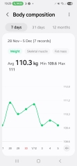 Mounjaro/Wegovy with >5 stone/30kg to lose - thread 11!