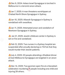 The reactions to the Bondi Beach terrorist attack has shown how racist many posters are here.