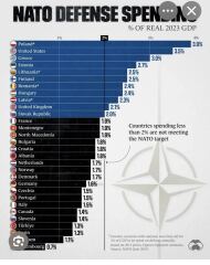 Ukraine Invasion: Part 59