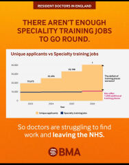 To wonder if the Doctors strike will still go ahead next week?