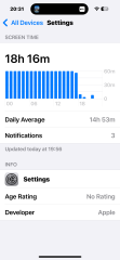 Iphone screen time