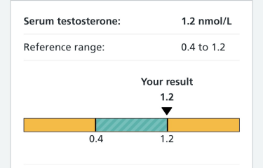 Can you help make sense of results?