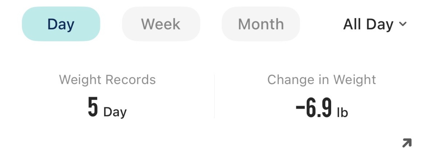 Mounjaro -10 stone or more to lose - Thread 11