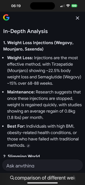 to feel uneasy about what this means long term rather than surprised by the weight regain itself?
