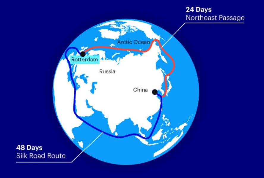 Trump taking over Greenland?