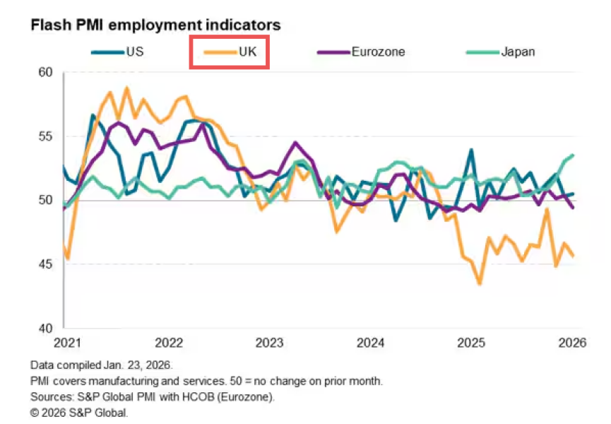 Labour isn't working - Thread 26