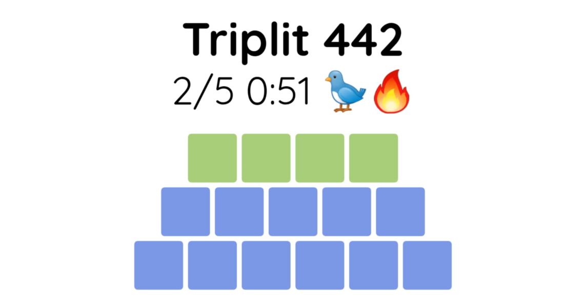 Yet another new word game - let me introduce you to Triplit!