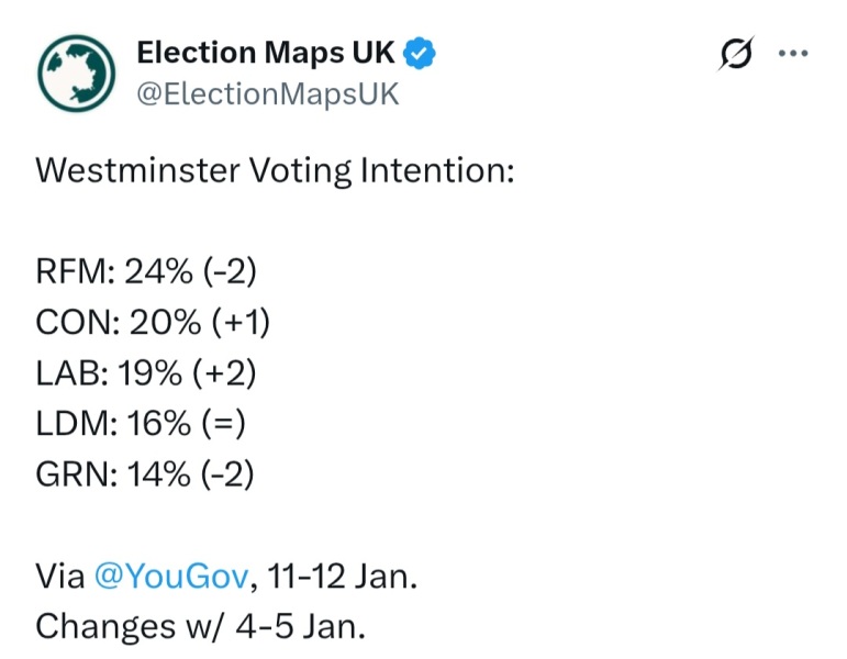 Thread 41 Starmer :  "Alban Arthan"  the returning of the light