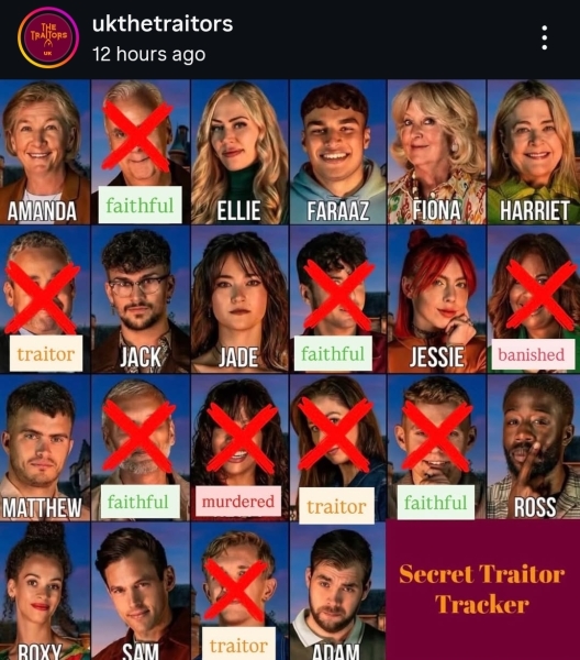 (Red) Cloak & Dagger: We’re All Being Played | Traitors 2026 - Thread 2