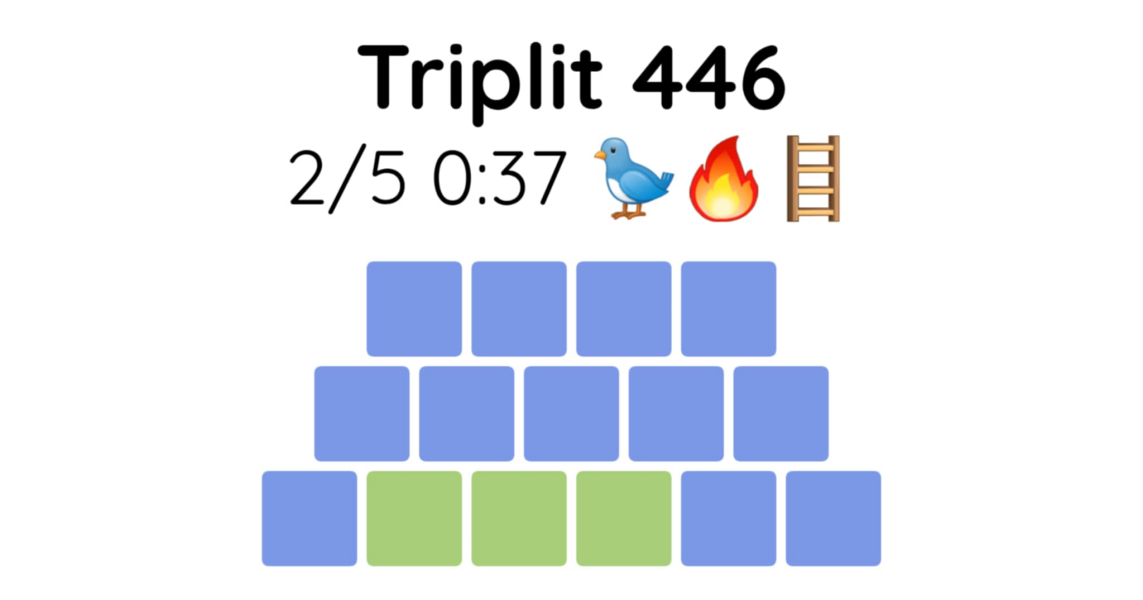 Yet another new word game - let me introduce you to Triplit!
