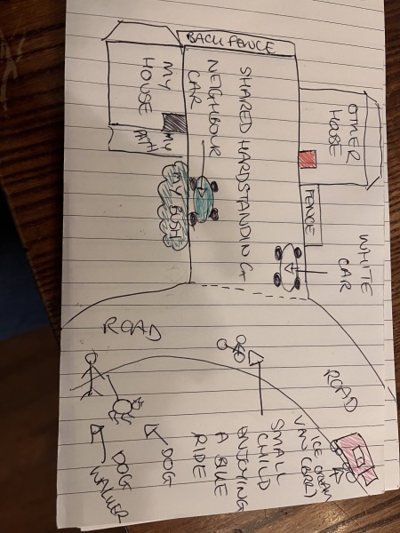 Neighbour blocking drive way