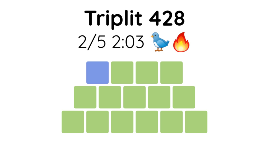 Yet another new word game - let me introduce you to Triplit!