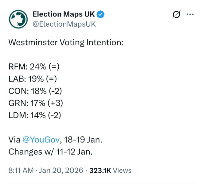 Thread 41 Starmer :  "Alban Arthan"  the returning of the light