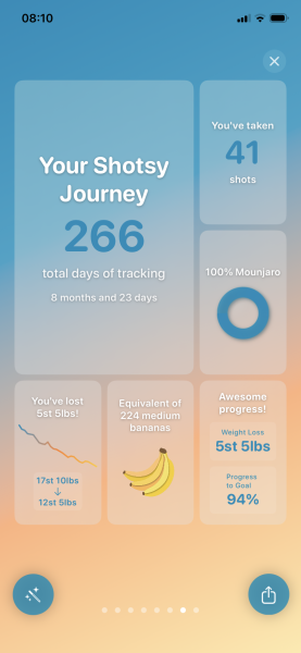 May 2025 Starters Thread 7 - Ending the year as we mean to go on ✌️