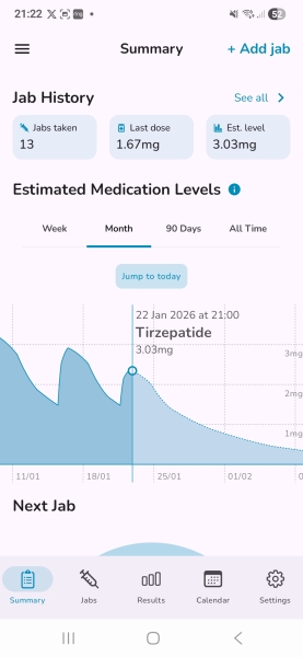 Nov 25 starters - thread 2 - the one where we don’t eat everything in sight this Christmas!