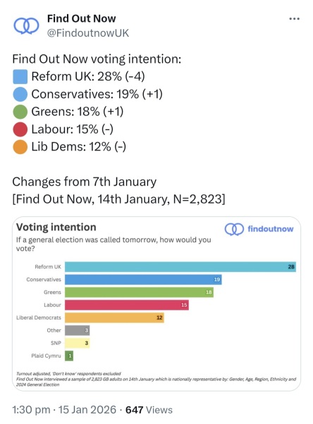 Labour isn't working - Thread 25