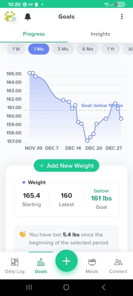 April 2025 Mounjaro Starters - Thread 6!