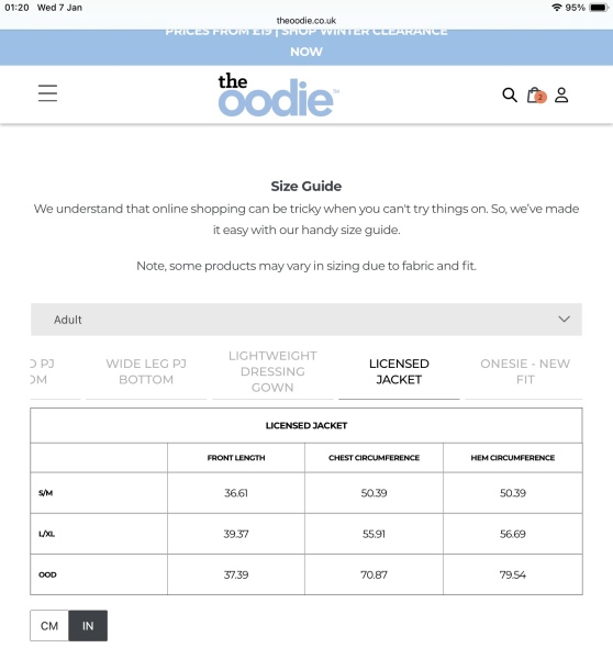 The one where I've clearly lost count on the number of threads and this one really will contain Christmas!