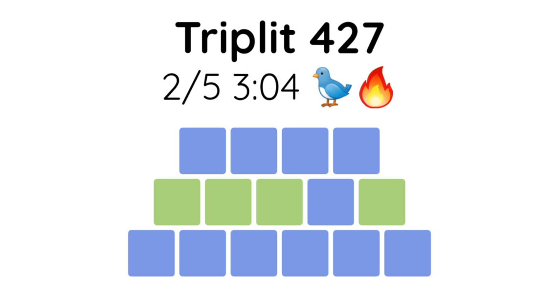 Yet another new word game - let me introduce you to Triplit!