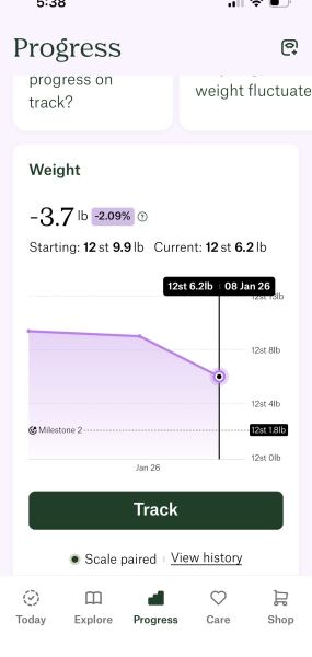 Brand new January 2026 starters