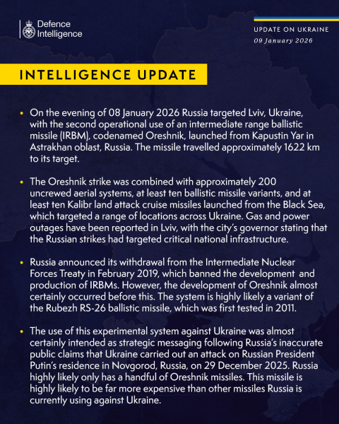 Ukraine Invasion: Part 59