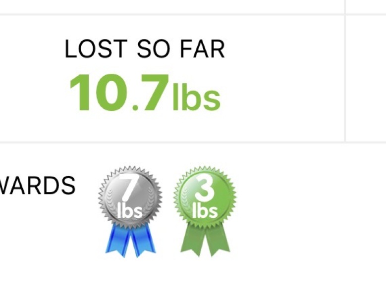 January 2026 Starters - dog-gone weightloss