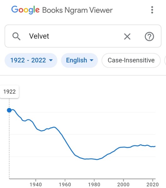 To be shocked that not even one y4 child knew the meaning of the word velvet?