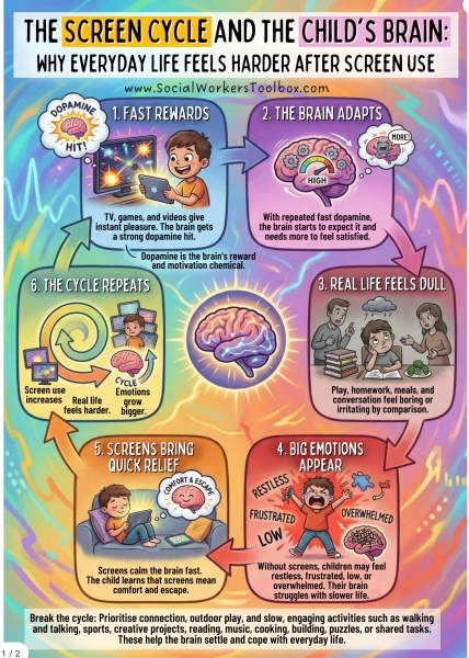 To think current concerns over screen time is bordering hysteria