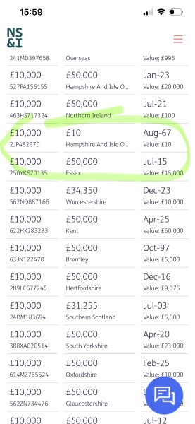 PREMIUM BONDS DEC/JAN 2026