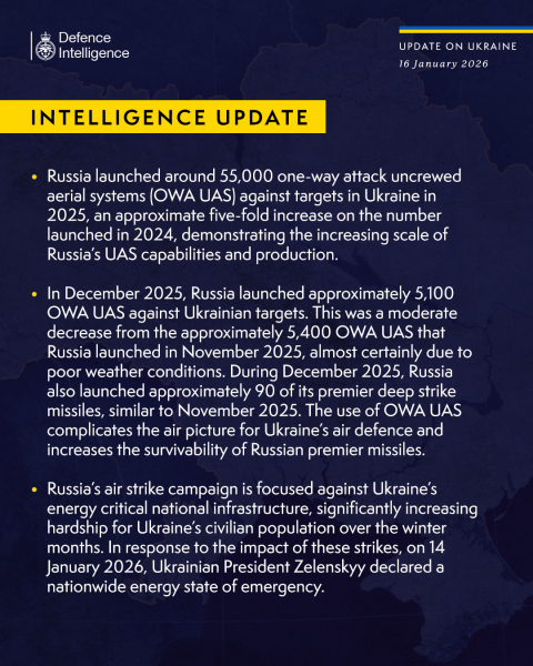 Ukraine Invasion: Part 60