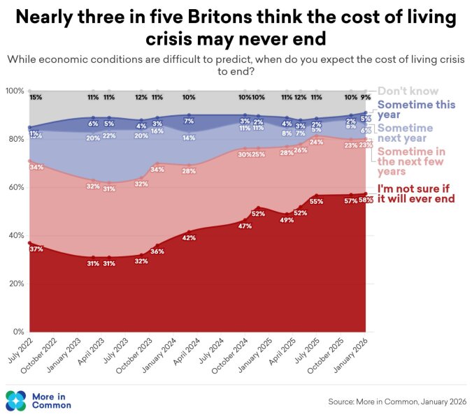 Labour isn't working - Thread 24
