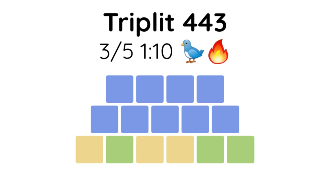 Yet another new word game - let me introduce you to Triplit!
