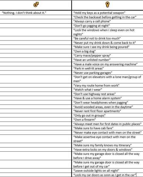 Well this was totally predictable