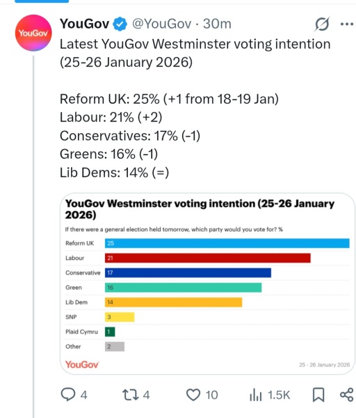 Thread 42 Starmer : Du drikker en kop te, og så tænker du lidt over alting