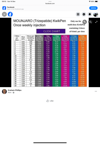 December 25 starters thread?