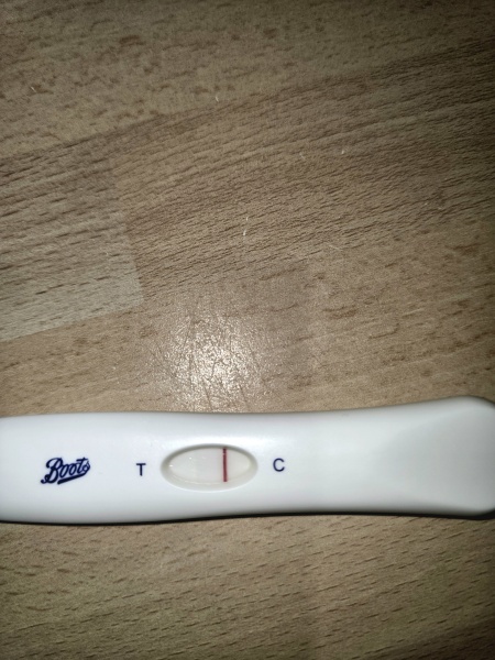 Unsure of these tests